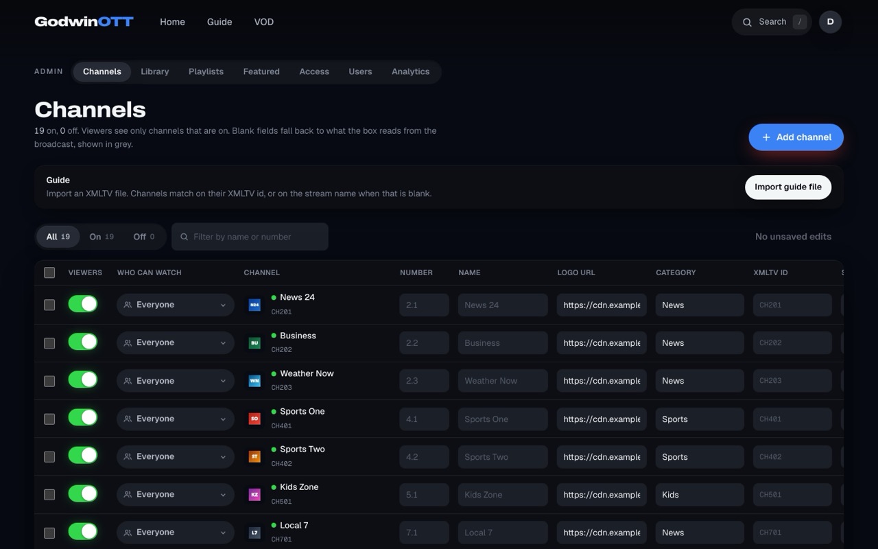 The Channels admin screen listing channels with on switches, a Who can watch menu, numbers, names and categories